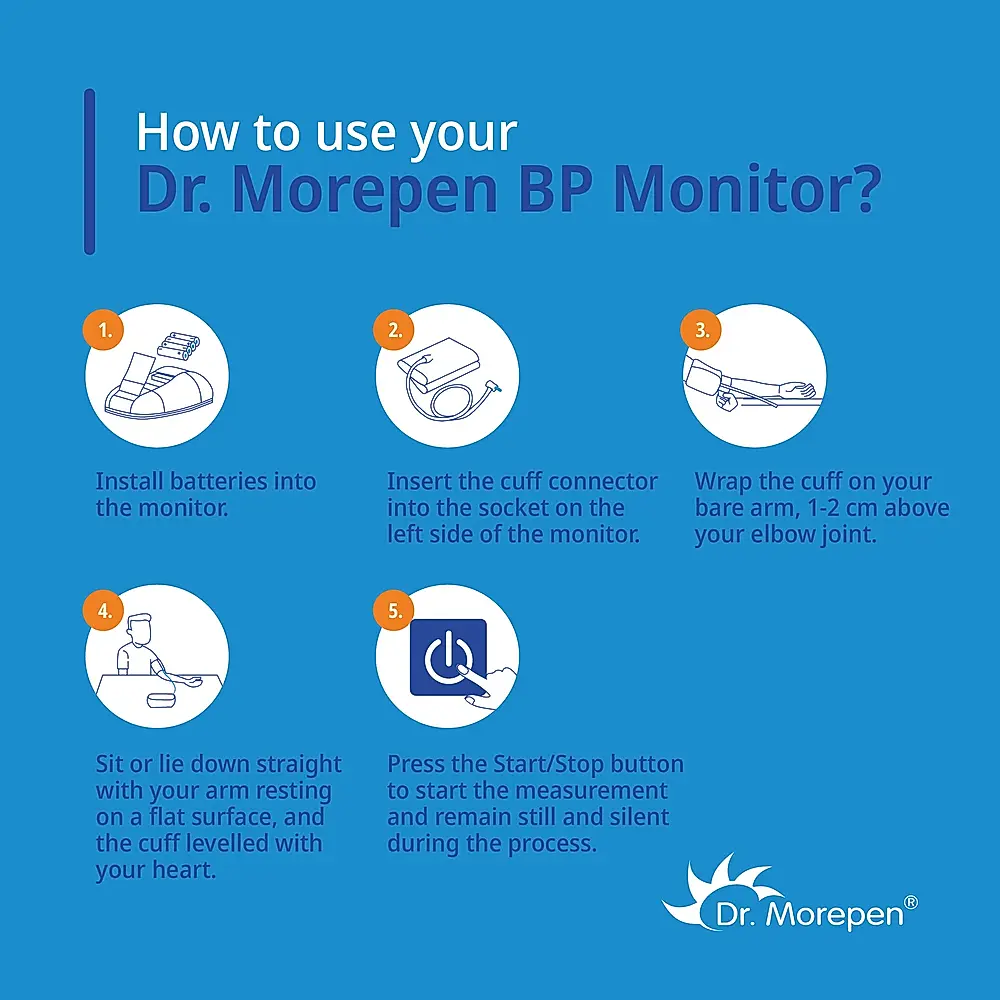 Dr. Morepen Blood Pressure Monitor Model BP-14 - Image 3